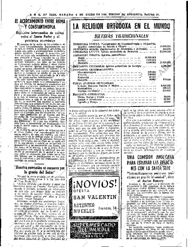ABC SEVILLA 04-01-1964 página 37