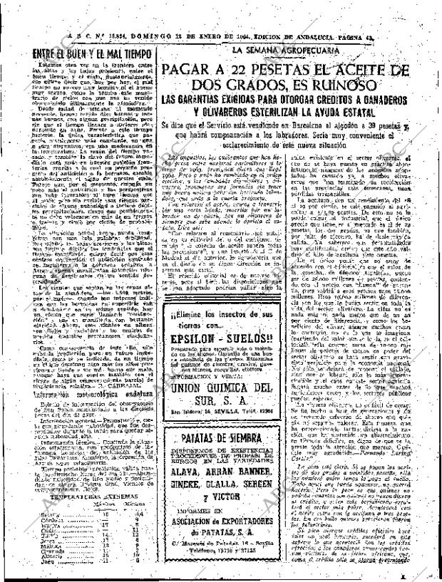 ABC SEVILLA 12-01-1964 página 43