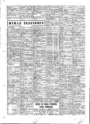 ABC MADRID 15-01-1964 página 64
