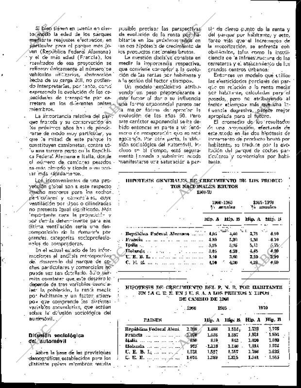 BLANCO Y NEGRO MADRID 18-01-1964 página 125