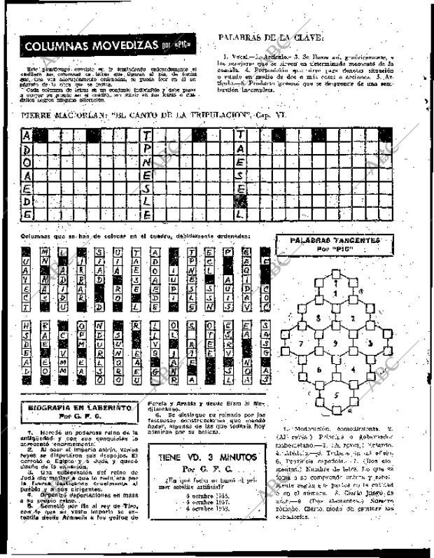 BLANCO Y NEGRO MADRID 18-01-1964 página 132