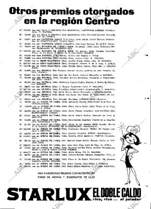 ABC MADRID 21-01-1964 página 15