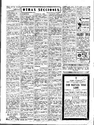 ABC SEVILLA 04-02-1964 página 55