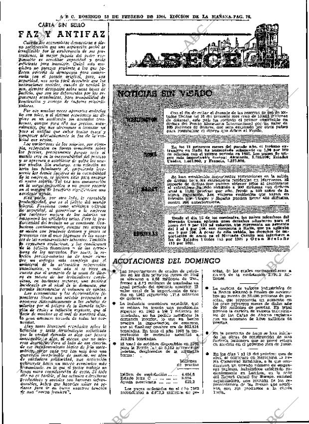 ABC MADRID 23-02-1964 página 78