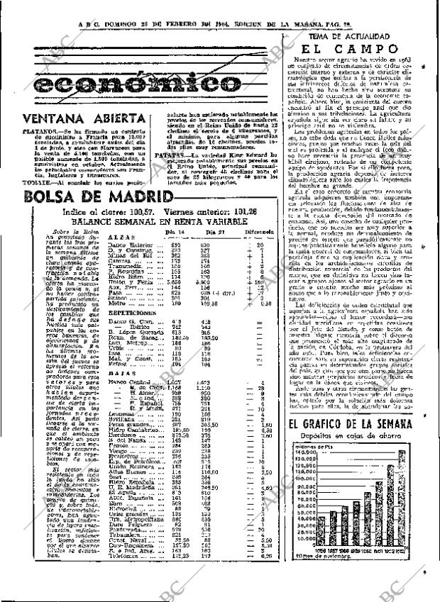 ABC MADRID 23-02-1964 página 79