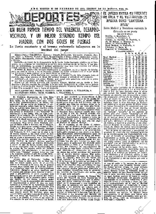 ABC MADRID 25-02-1964 página 53