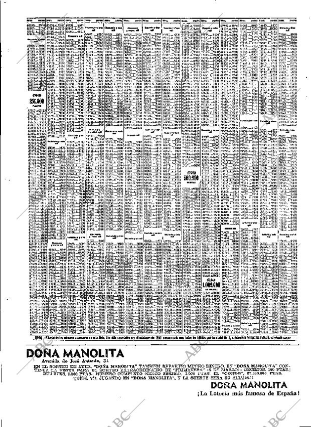 ABC MADRID 26-02-1964 página 68