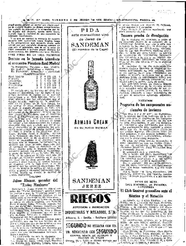 ABC SEVILLA 06-03-1964 página 38
