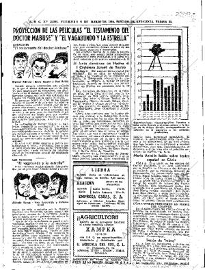 ABC SEVILLA 06-03-1964 página 39