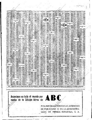 ABC SEVILLA 06-03-1964 página 43