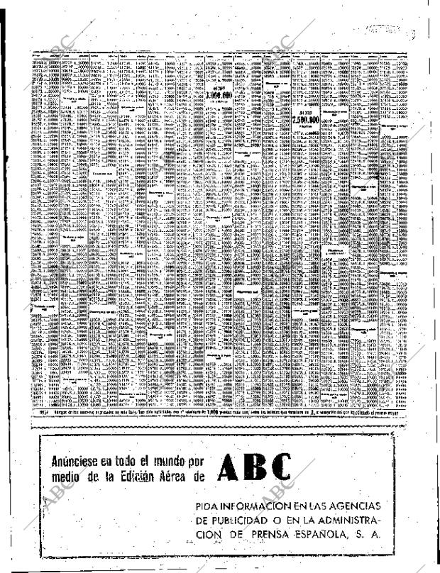 ABC SEVILLA 06-03-1964 página 43