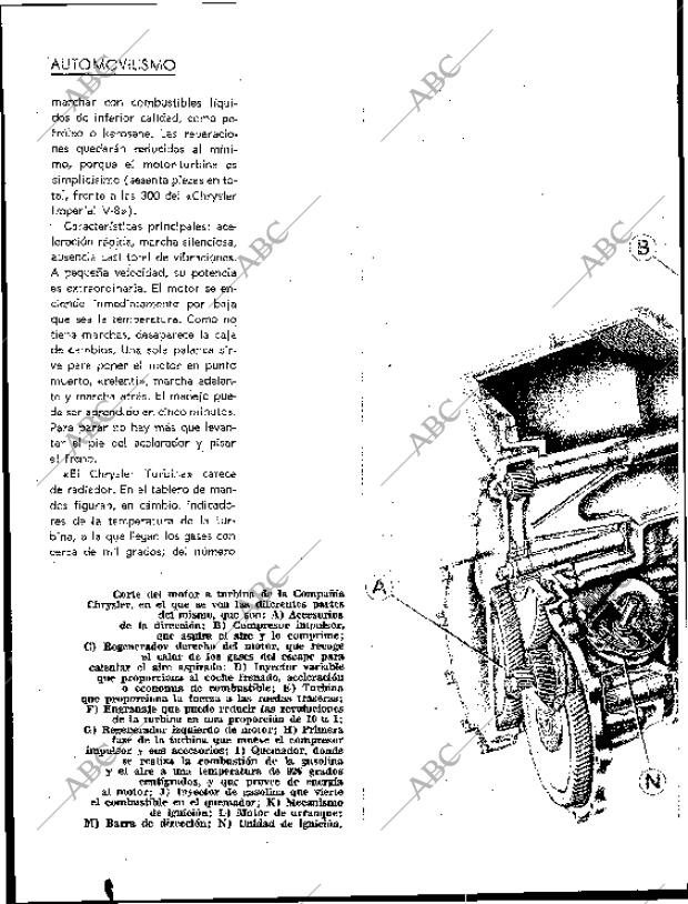 BLANCO Y NEGRO MADRID 07-03-1964 página 48