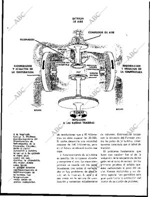 BLANCO Y NEGRO MADRID 07-03-1964 página 51