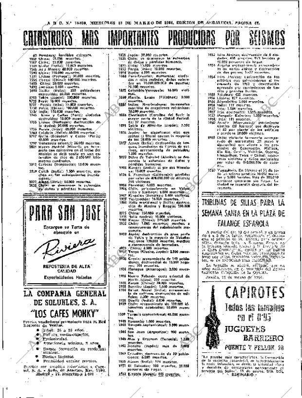 ABC SEVILLA 18-03-1964 página 42