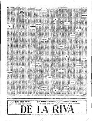 ABC SEVILLA 18-03-1964 página 74