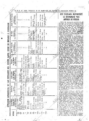 ABC SEVILLA 26-03-1964 página 43