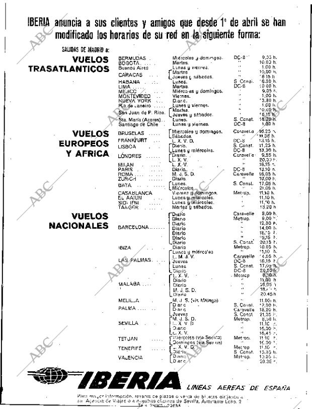 ABC SEVILLA 01-04-1964 página 33