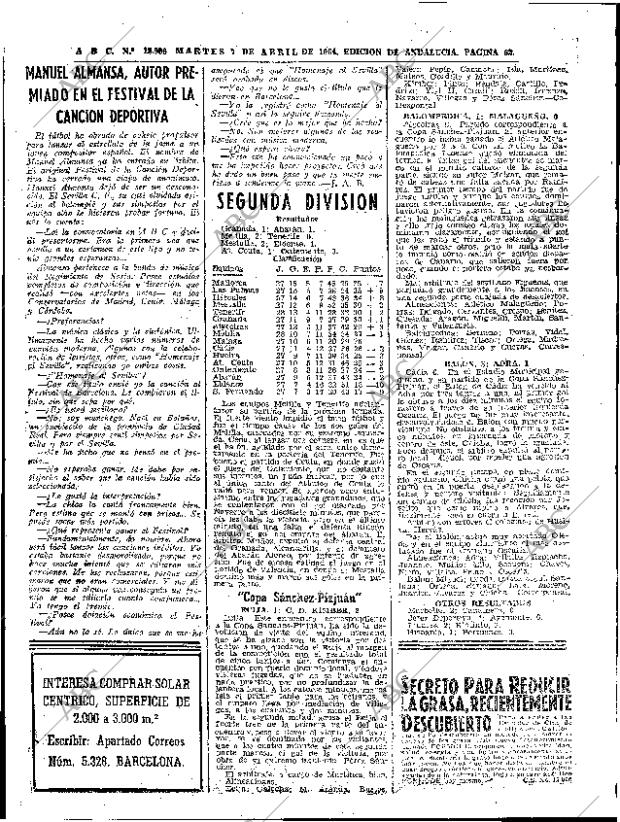 ABC SEVILLA 07-04-1964 página 62