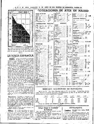 ABC SEVILLA 11-04-1964 página 69