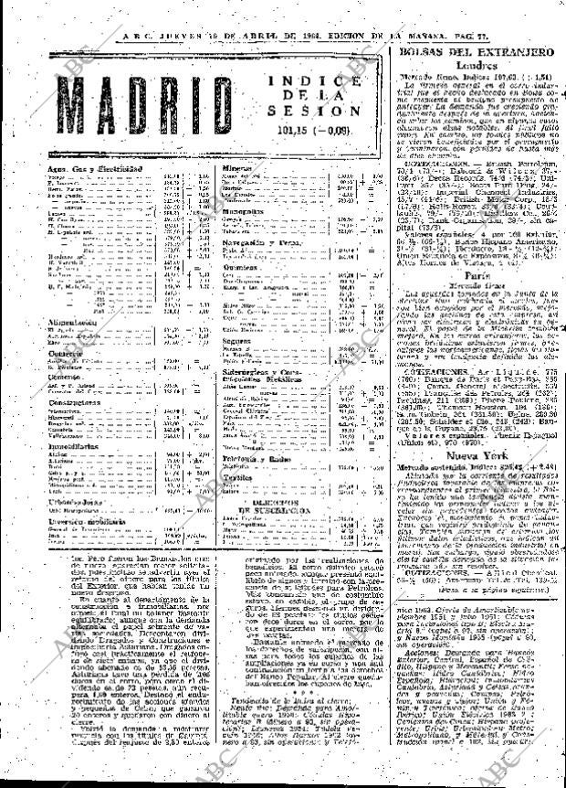 ABC MADRID 16-04-1964 página 77