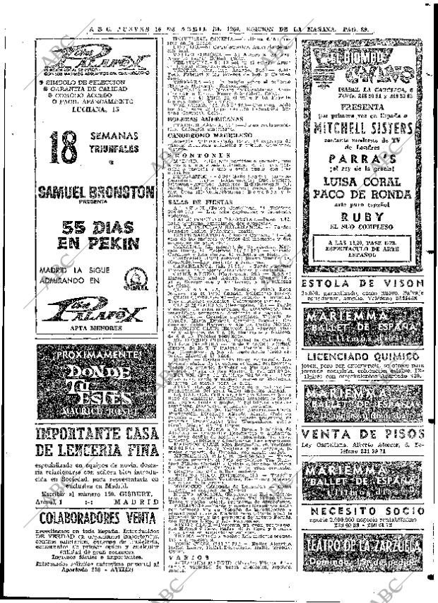 ABC MADRID 16-04-1964 página 89