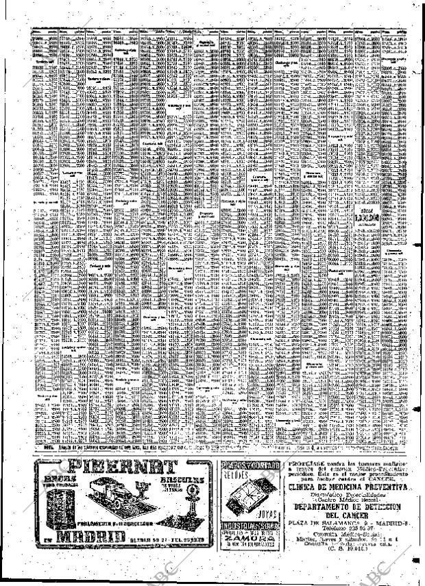 ABC MADRID 16-04-1964 página 91
