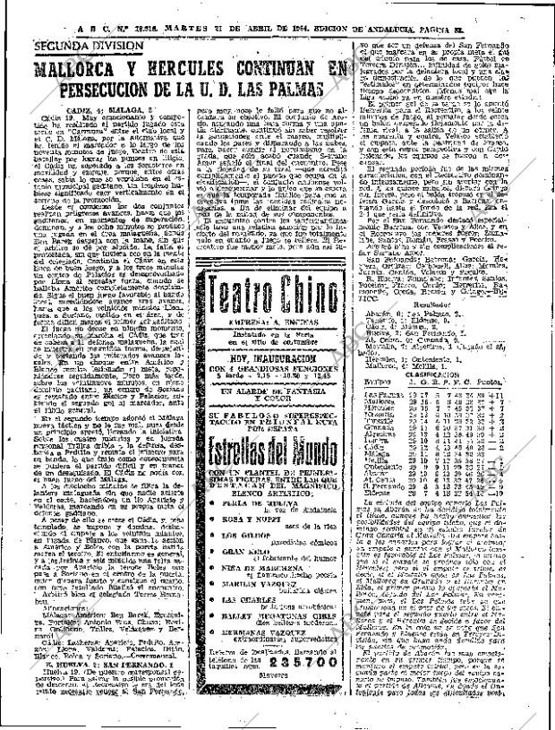 ABC SEVILLA 21-04-1964 página 82