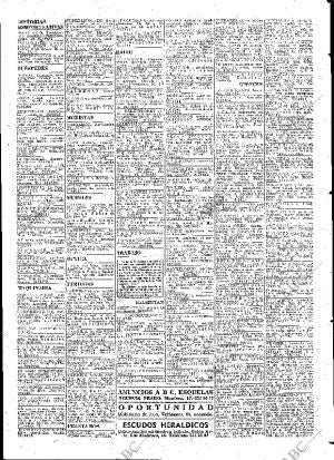 ABC MADRID 22-04-1964 página 105