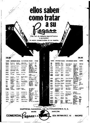 ABC MADRID 22-04-1964 página 25