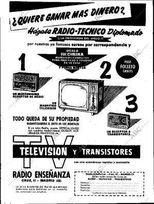 ABC SEVILLA 26-04-1964 página 10