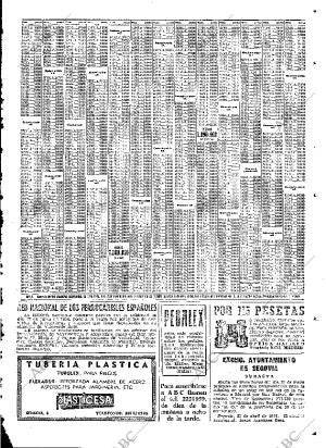 ABC MADRID 06-05-1964 página 85