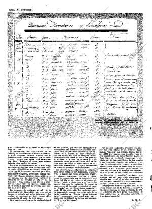 ABC MADRID 13-05-1964 página 52