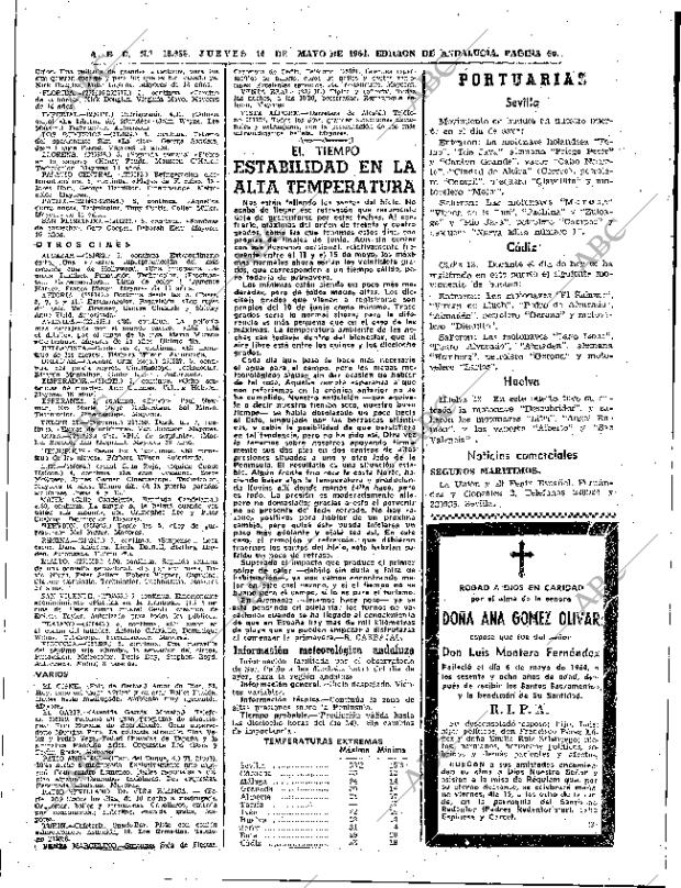 ABC SEVILLA 14-05-1964 página 66