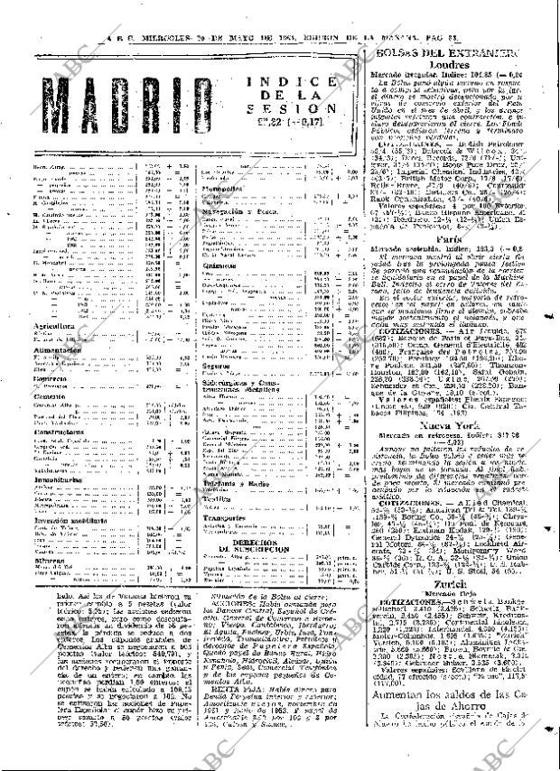 ABC MADRID 20-05-1964 página 83