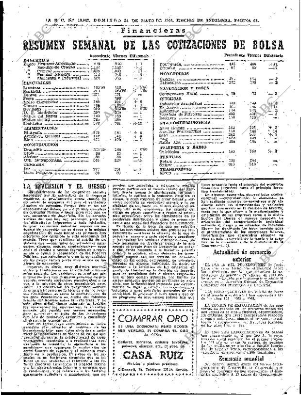 ABC SEVILLA 24-05-1964 página 83