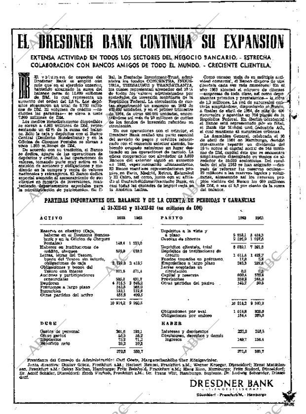 ABC SEVILLA 27-05-1964 página 2