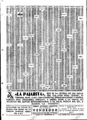 ABC MADRID 06-06-1964 página 106