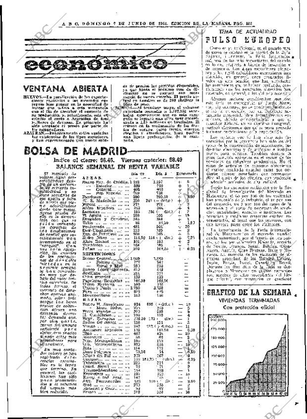ABC MADRID 07-06-1964 página 103