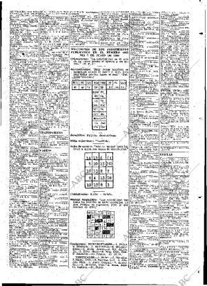 ABC MADRID 09-06-1964 página 97