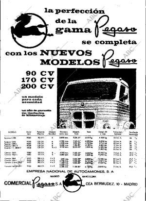 ABC MADRID 12-06-1964 página 53
