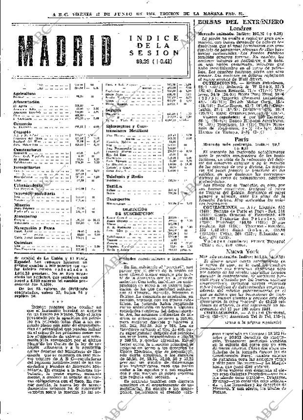 ABC MADRID 12-06-1964 página 81