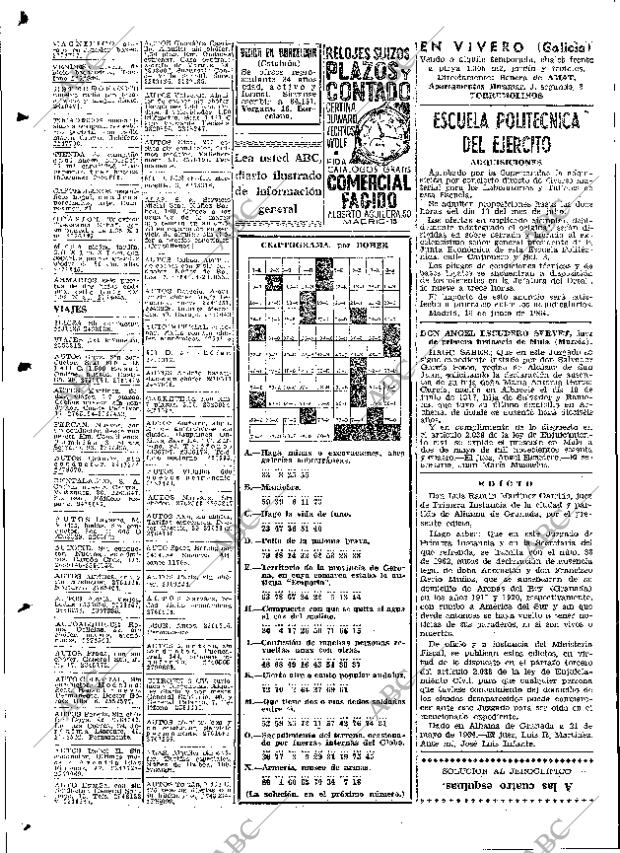 ABC MADRID 17-06-1964 página 106