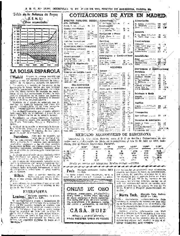 ABC SEVILLA 22-07-1964 página 23