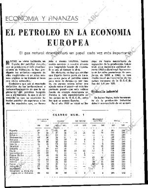 BLANCO Y NEGRO MADRID 25-07-1964 página 120