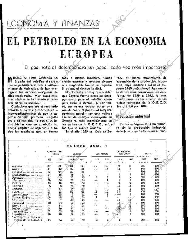 BLANCO Y NEGRO MADRID 25-07-1964 página 120