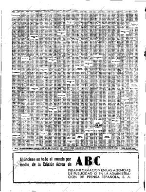 ABC SEVILLA 06-08-1964 página 42