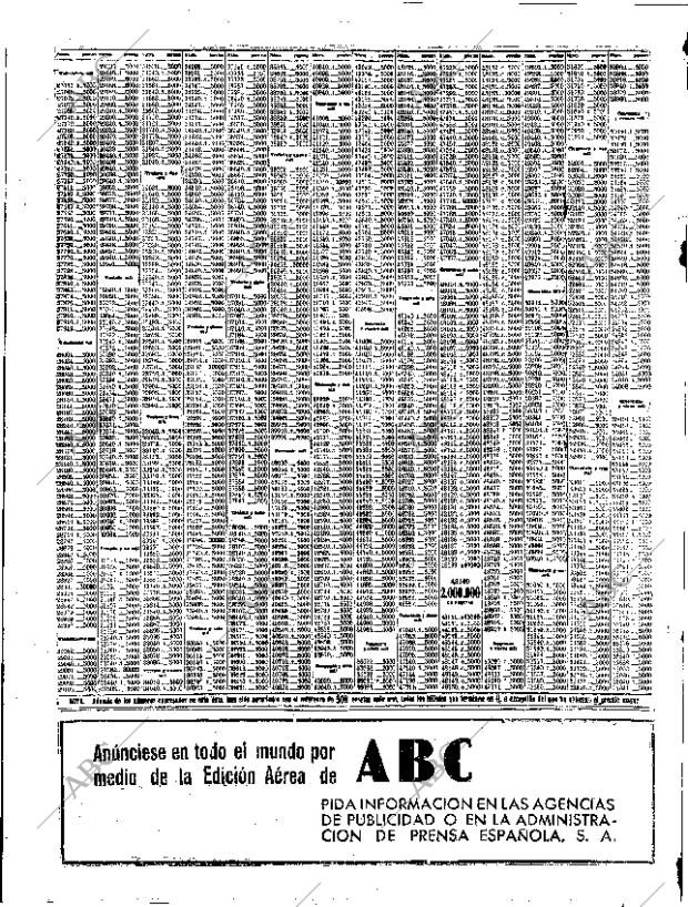 ABC SEVILLA 06-08-1964 página 42