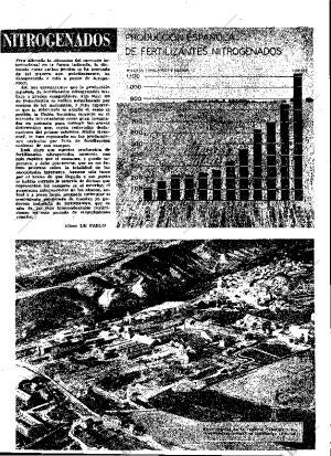 ABC MADRID 07-08-1964 página 15