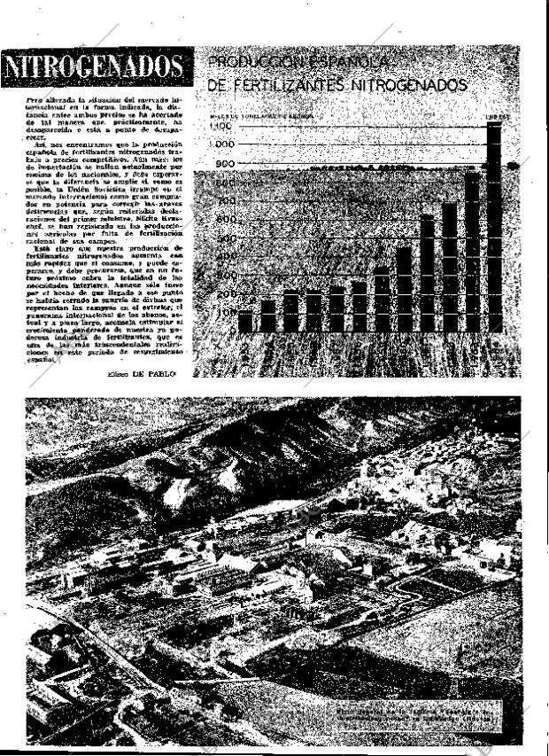 ABC MADRID 07-08-1964 página 15