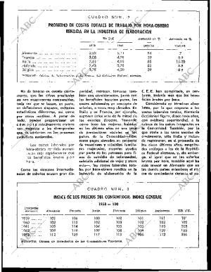 BLANCO Y NEGRO MADRID 08-08-1964 página 121